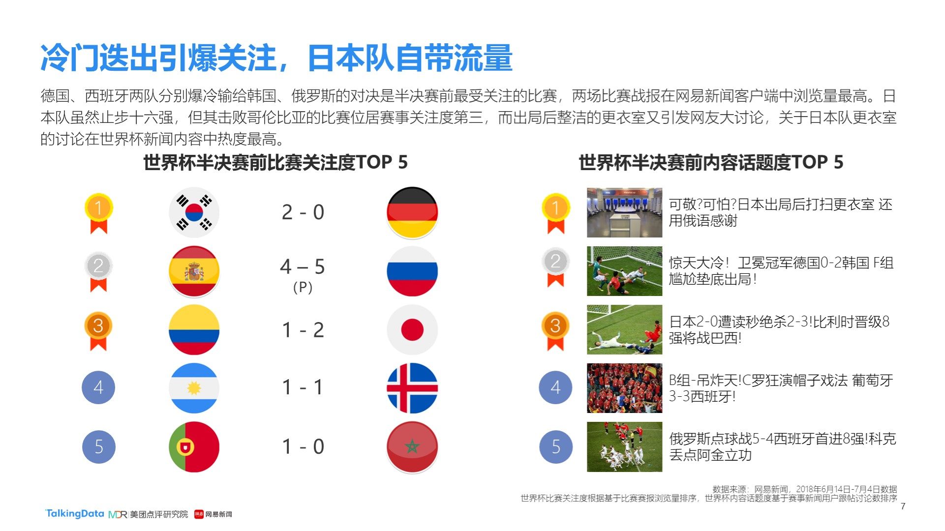 者都能在
